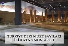 Türkiye’nin müze sayısı 14 yılda iki kat arttı